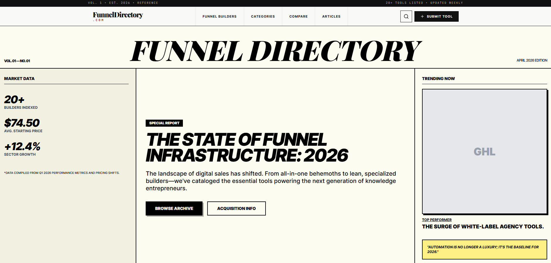 Funnel Directory screenshot 1